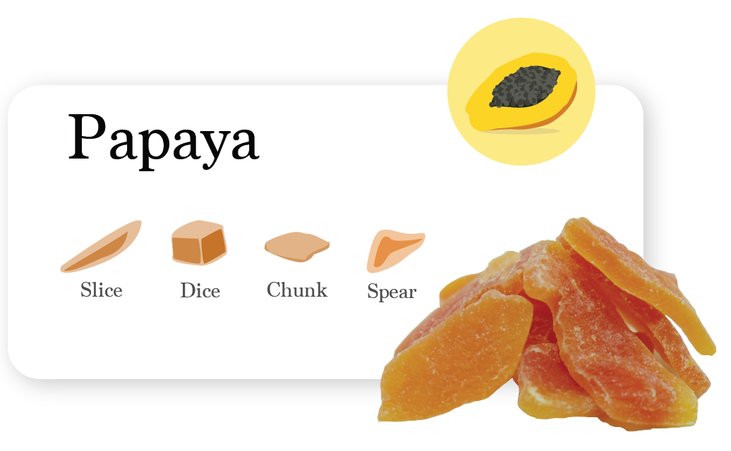 Pomelo Skin